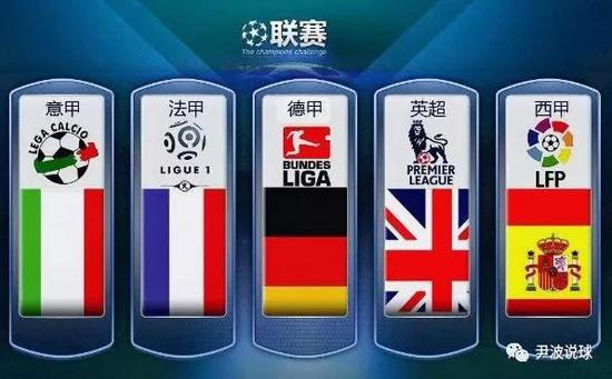 热火在外线